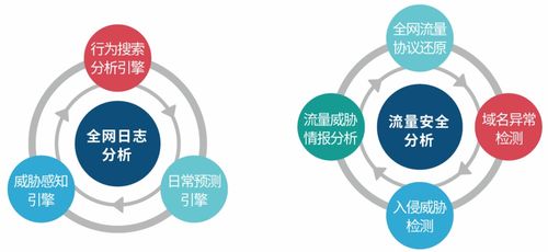 聚銘網絡攜手泗洪縣養老院，共筑網絡安全防線